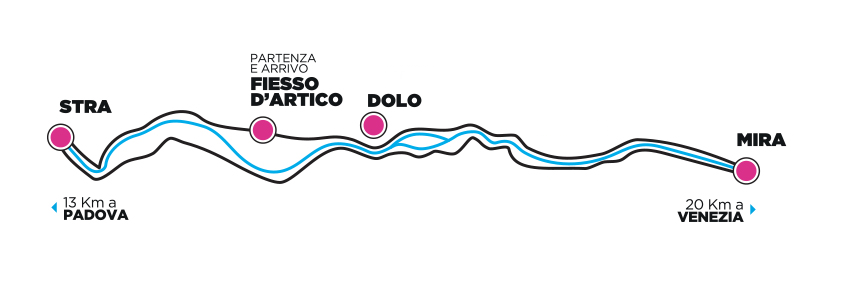 PERCORSO_maratonina