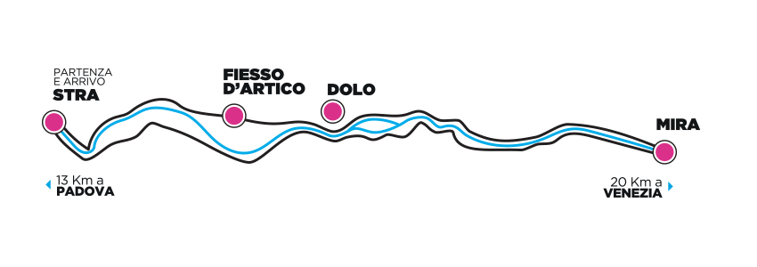 PERCORSO_maratonina